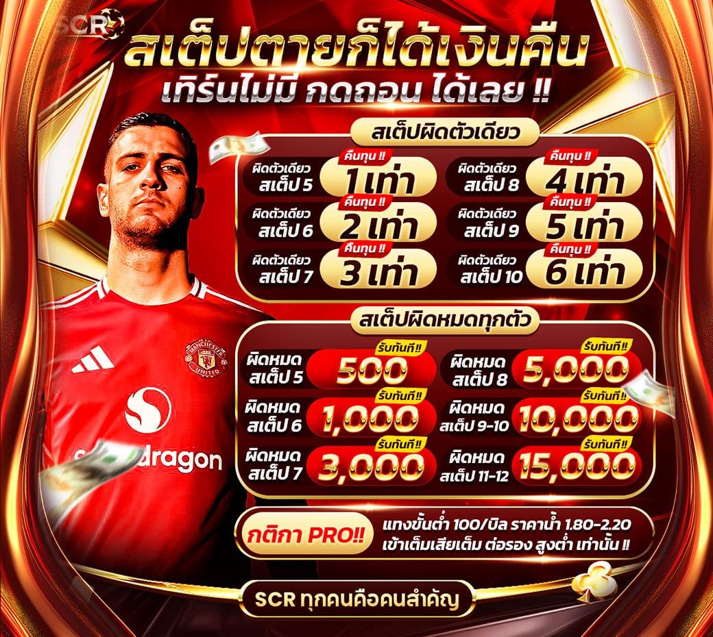 10 รับ 100 wallet link โปรแรงล่าสุด ฝากถอนง่าย ไม่มีขั้นต่ำ โบนัสเพียบ