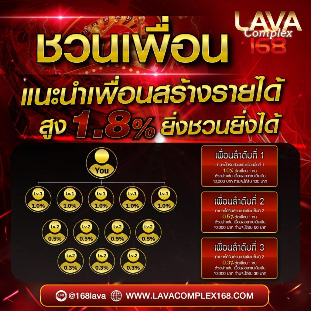 11 ไฮโล สล็อต ศูนย์รวมเกมเดิมพันครบวงจรในไทย 2024