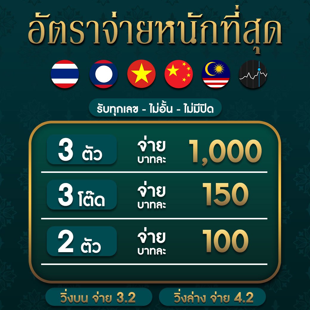 8pg slot รวมเกมใหม่สุดฮิต แจ็กพอตแตกง่าย โบนัสเยอะ
