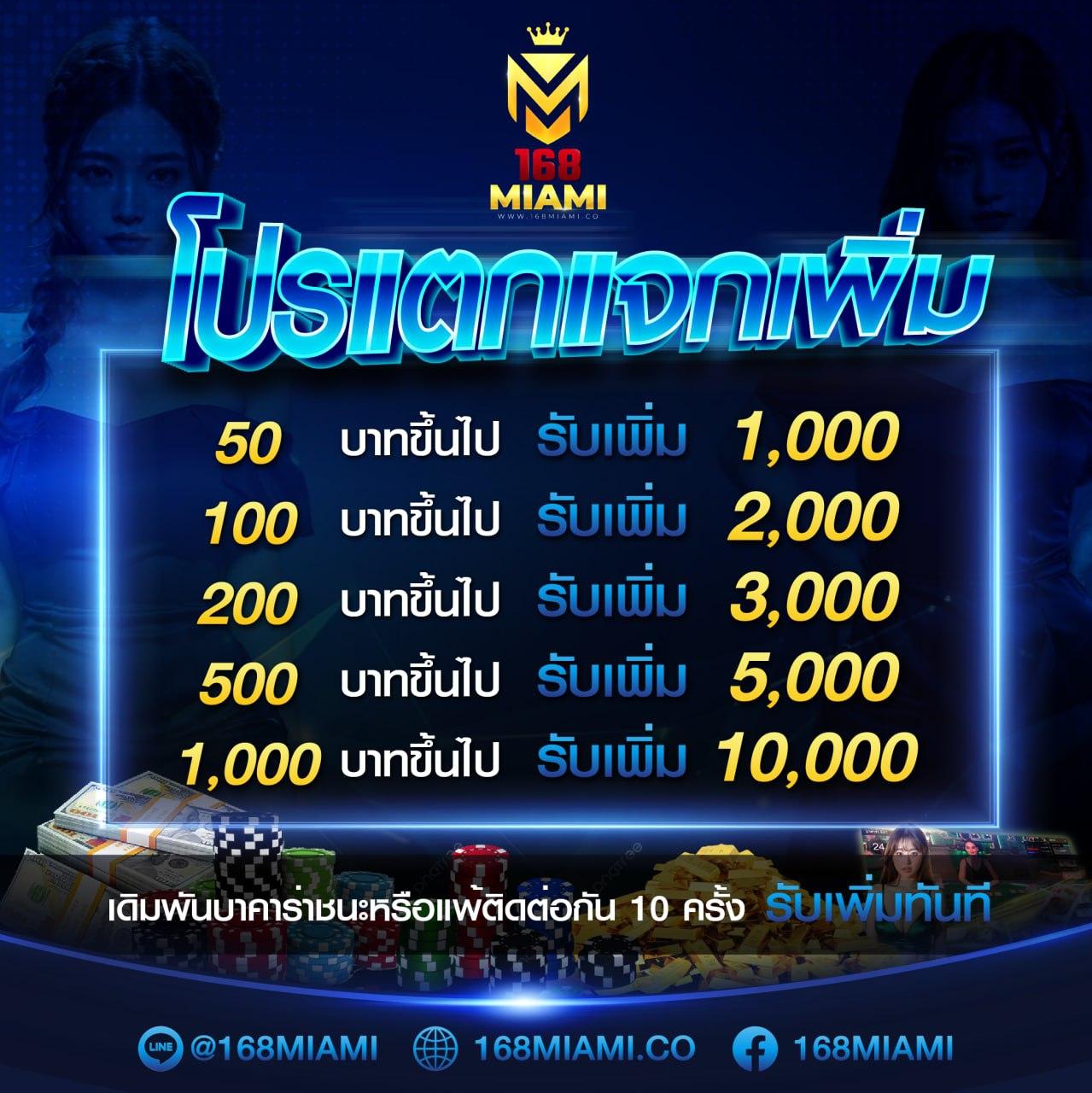 998ตรง คาสิโนเว็บตรง ระบบทันสมัย บริการครบทุกเกมออนไลน์