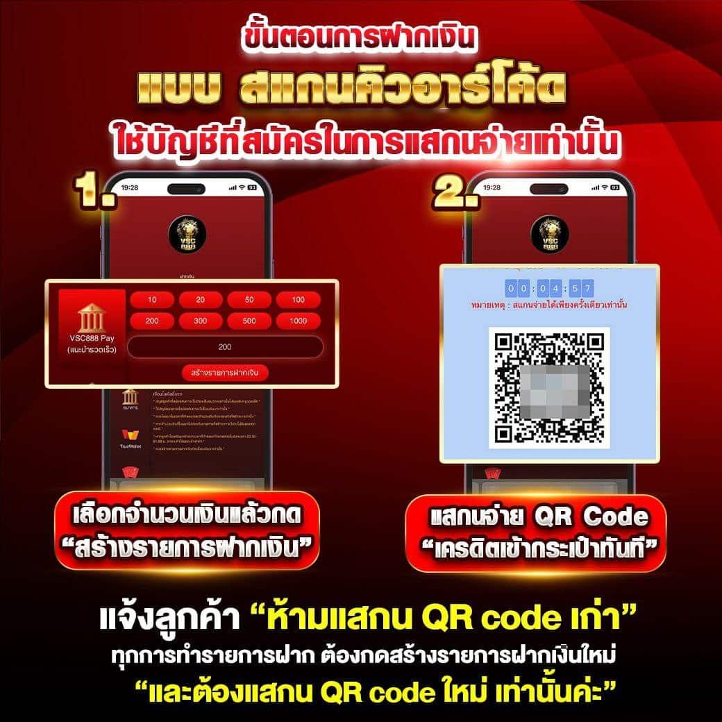 a4u คาสิโนออนไลน์ทันสมัย ฝากถอนรวดเร็ว โบนัสจัดเต็มทุกวัน