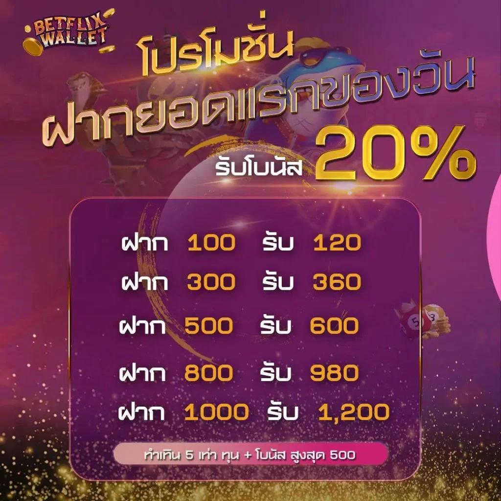 ambbet evo wallet ระบบฝากถอนออโต้ทันสมัย 2024