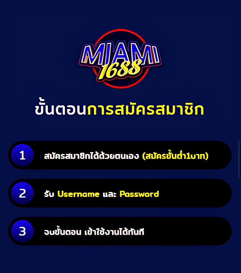 get77 เว็บตรง สล็อตแตกง่าย ฝากถอนเร็ว โบนัสแรงที่สุดในไทย
