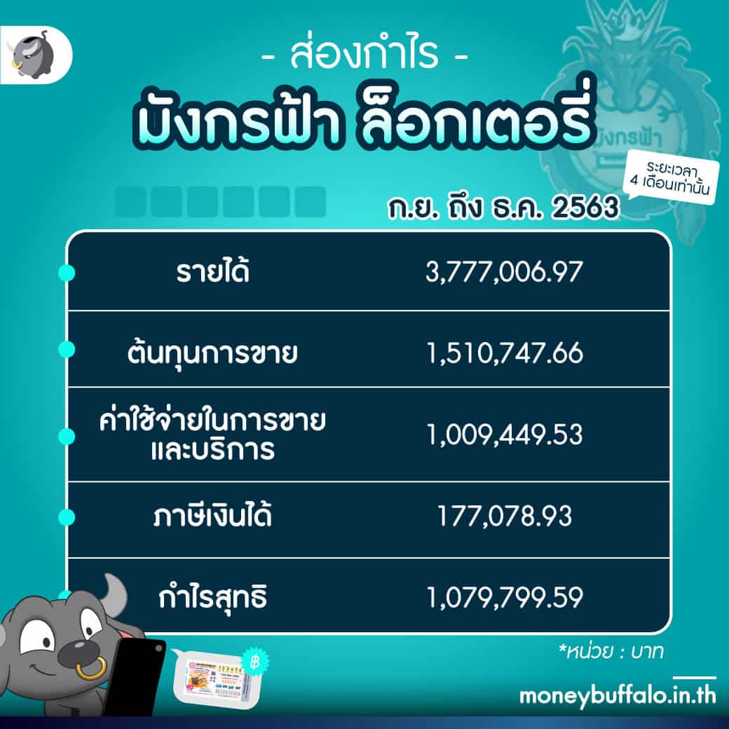 ggslot168 เว็บตรงสล็อตครบวงจร เดิมพันง่ายได้เงินจริง 2024