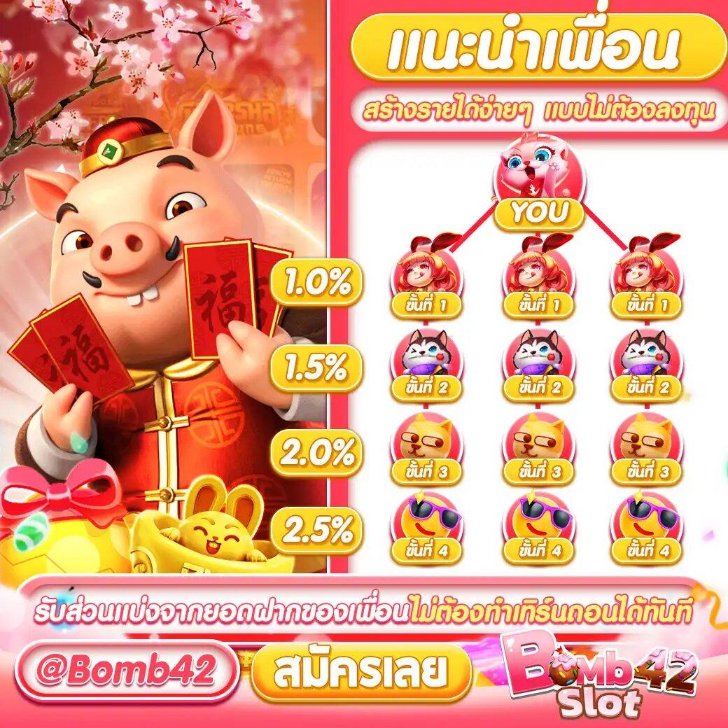 hot slot เล่นสล็อตแตกง่าย ฝากถอนรวดเร็ว ไม่มีขั้นต่ำ 2024