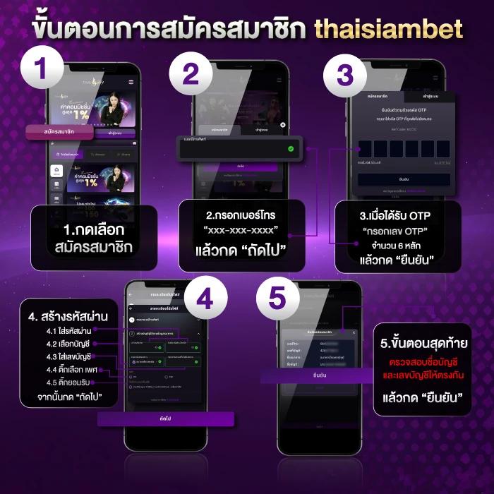 hubbet69 คาสิโนออนไลน์ใหม่ล่าสุด เดิมพันง่ายไม่มีขั้นต่ำ 2024