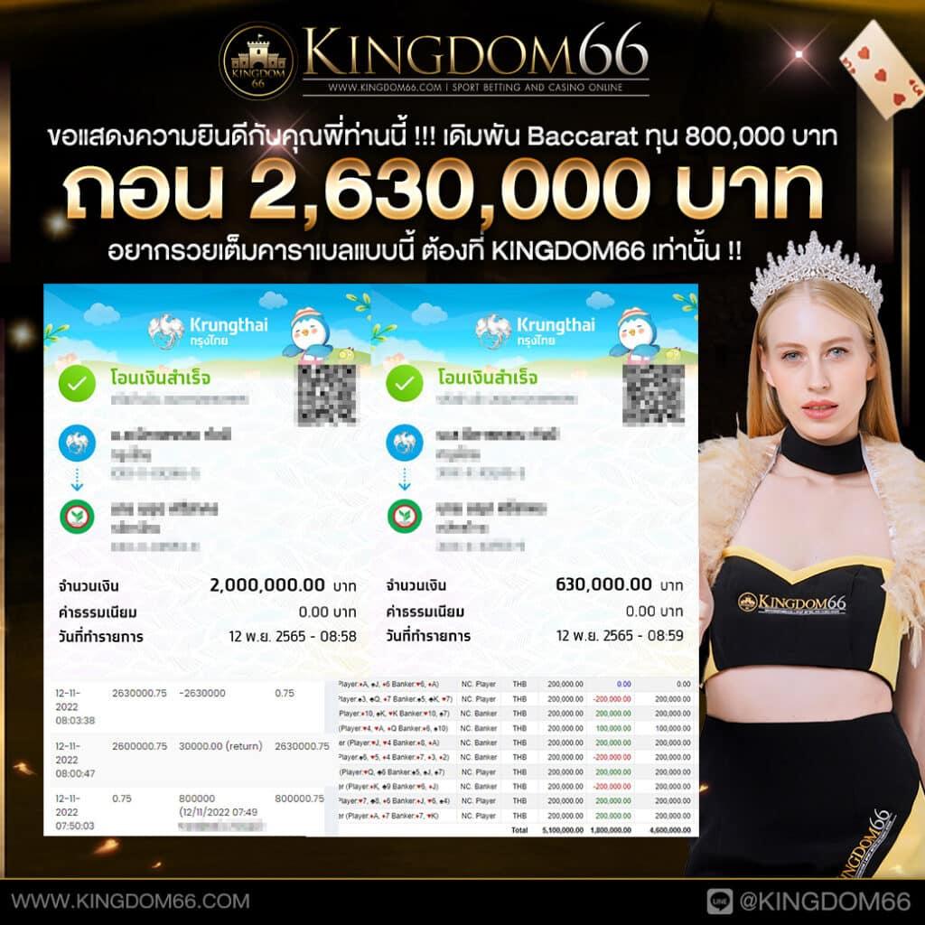 pgslot1688 คาสิโนเว็บตรง รวมเกมฮิต โบนัสแตกง่ายล่าสุด 2024