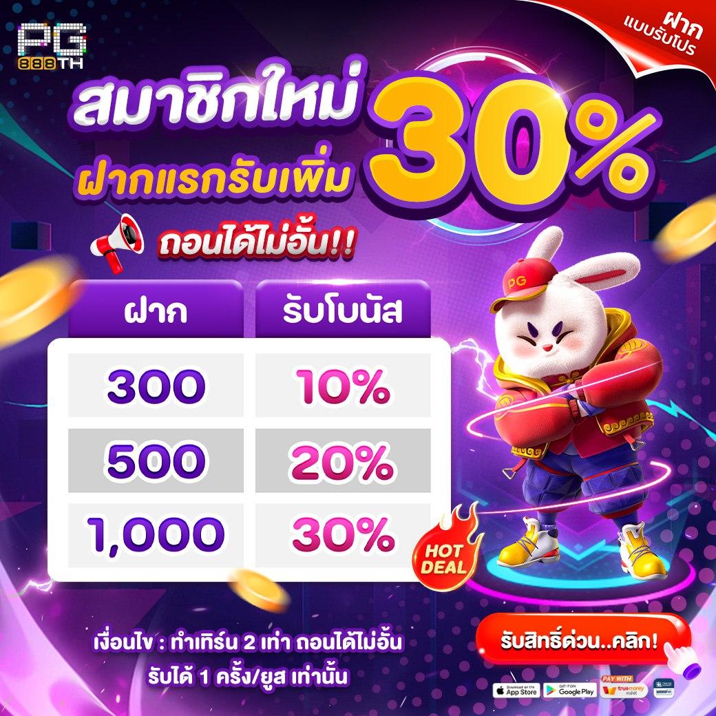 pung123plus เดิมพันออนไลน์ครบวงจร ระบบทันสมัยปลอดภัยสูง