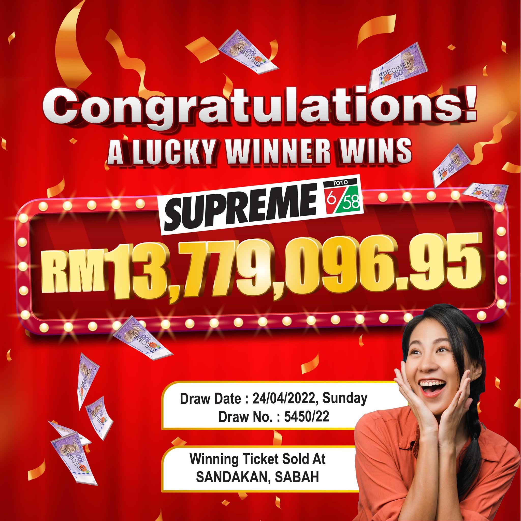 slot4king เว็บสล็อตใหม่ล่าสุด แตกง่าย ได้เงินจริง 2024