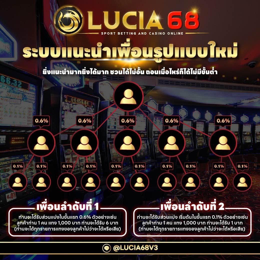 slot 99 คาสิโนออนไลน์ อันดับหนึ่ง ฝากถอนเร็ว ไม่มีขั้นต่ำ 2024