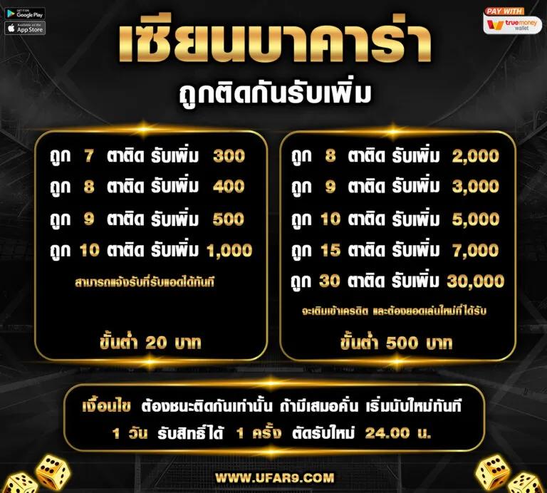 topone987 คาสิโนออนไลน์โบนัสแตกง่าย เดิมพันสล็อตครบทุกค่ายใหม่ล่าสุด