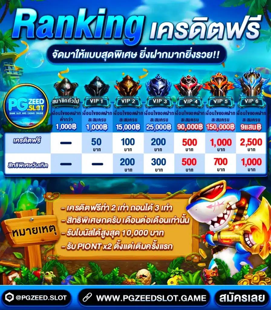 ufa1919 สล็อต เว็บตรง ให้บริการเกมสล็อตใหม่ล่าสุดครบวงจร