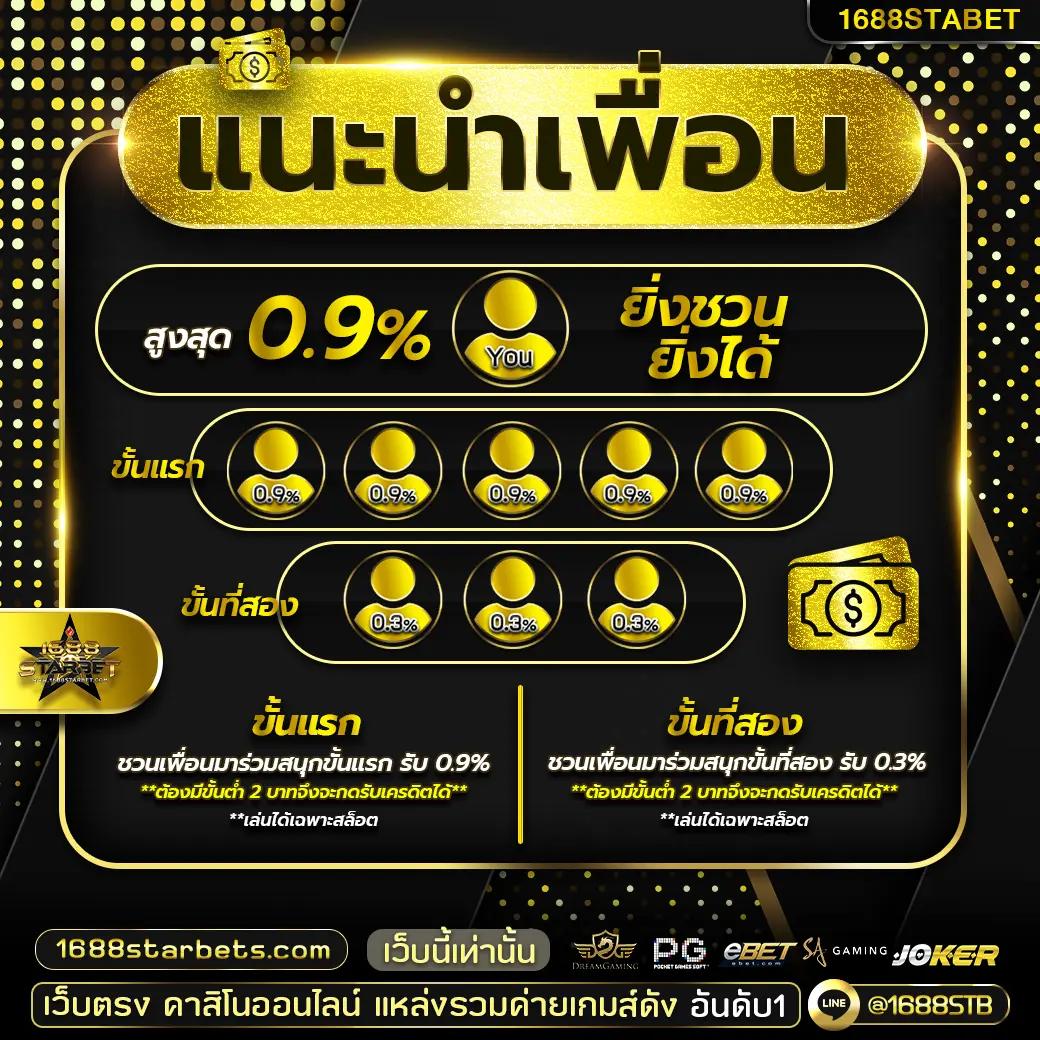 wallet slot ฝาก 15 รับ 100 ล่าสุด เดิมพันง่าย โบนัสใหญ่คุ้มที่สุด