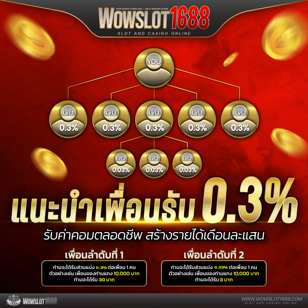 win888 เว็บเดิมพันออนไลน์ครบวงจร ระบบมั่นคงทันสมัยที่สุด