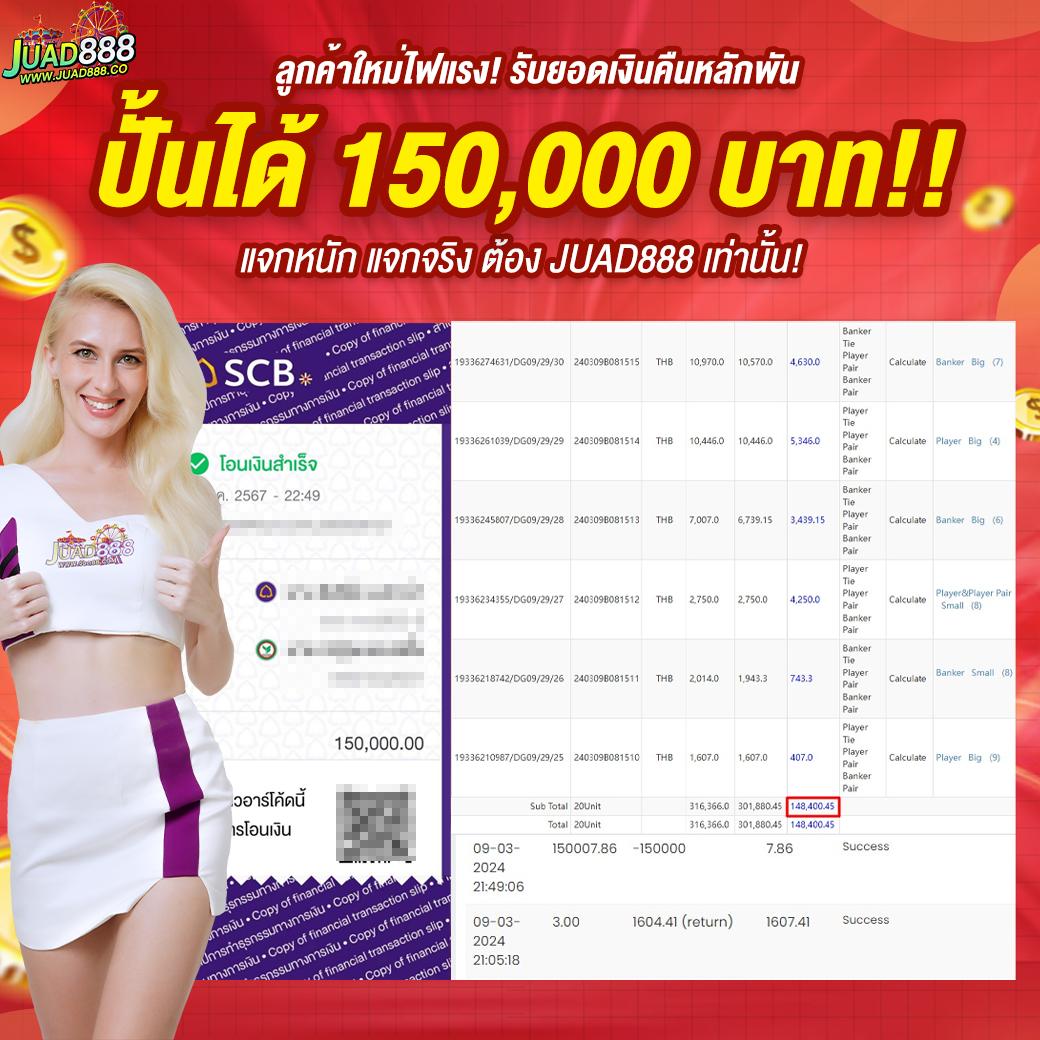 wowslot1688 คาสิโนสด สล็อตแตกง่าย โบนัสสูงสุดในไทย 2024
