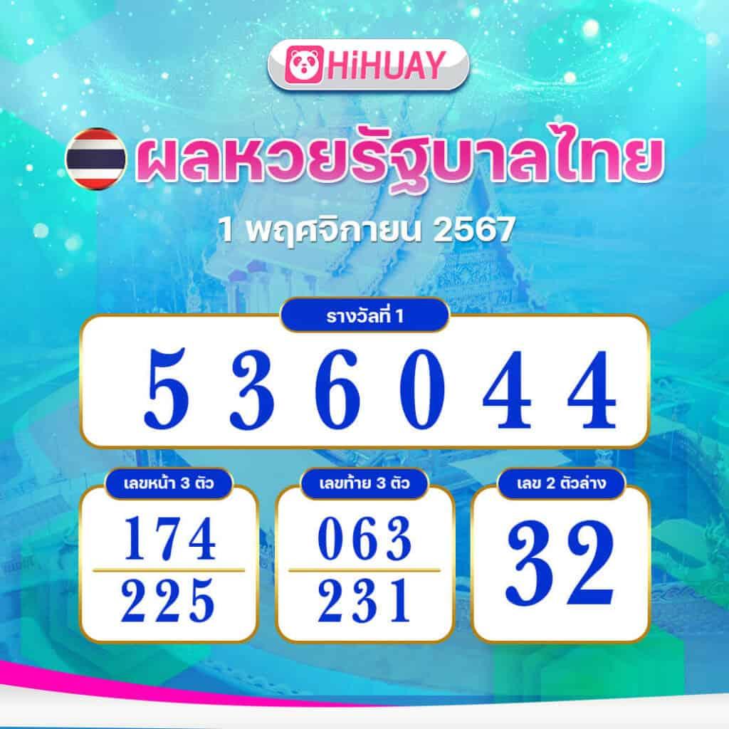 คูลฟีเวอร์ คาสิโนมาตรฐานใหม่ เล่นง่าย จ่ายจริง 2024