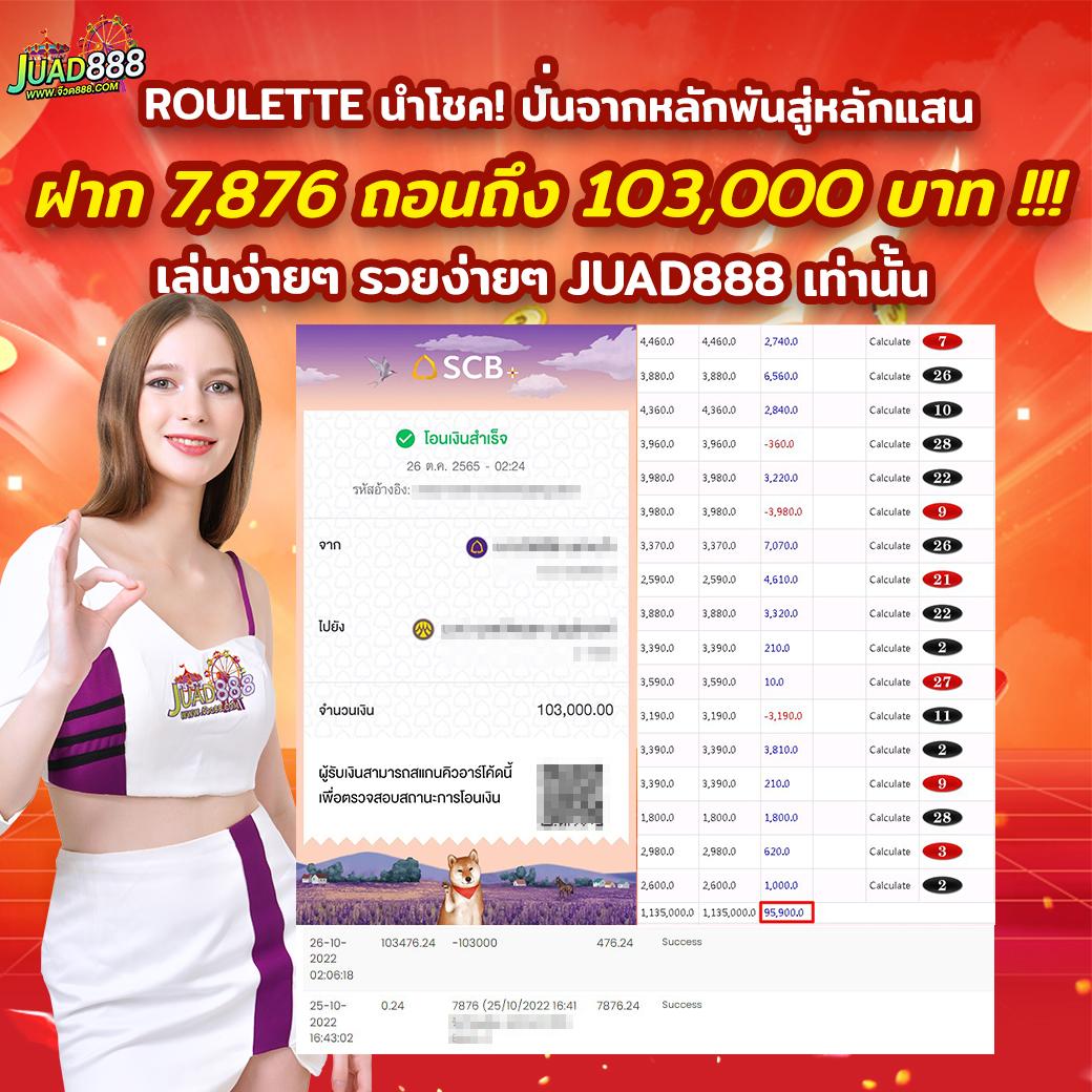 ช่วงเวลาสล็อตแตก รวมเกมสล็อตโบนัสสูง แตกง่าย ได้เงินจริง 2024