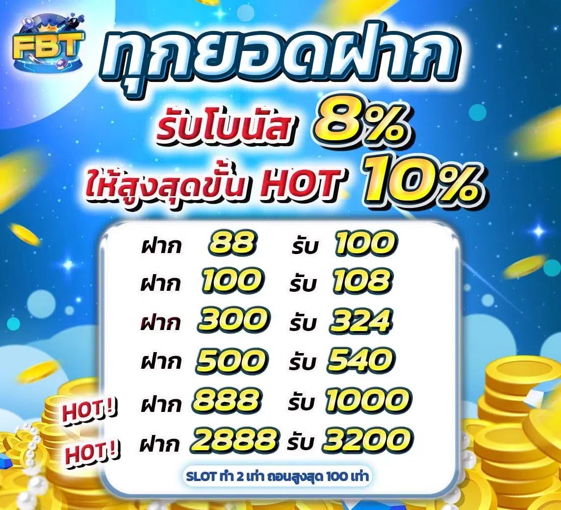 ดูบอลสดวันนี้ เครดิตฟรี สูงสุด 100% เว็บตรงไม่ผ่านเอเย่นต์ ล่าสุด 2024