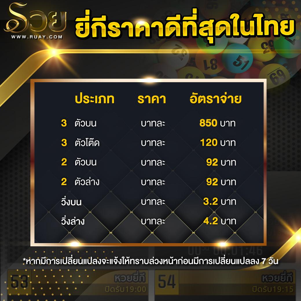 ทดลองบาคาร่า เว็บเดิมพันตรง ไม่ผ่านเอเย่นต์ ไม่มีขั้นต่ำ 2024
