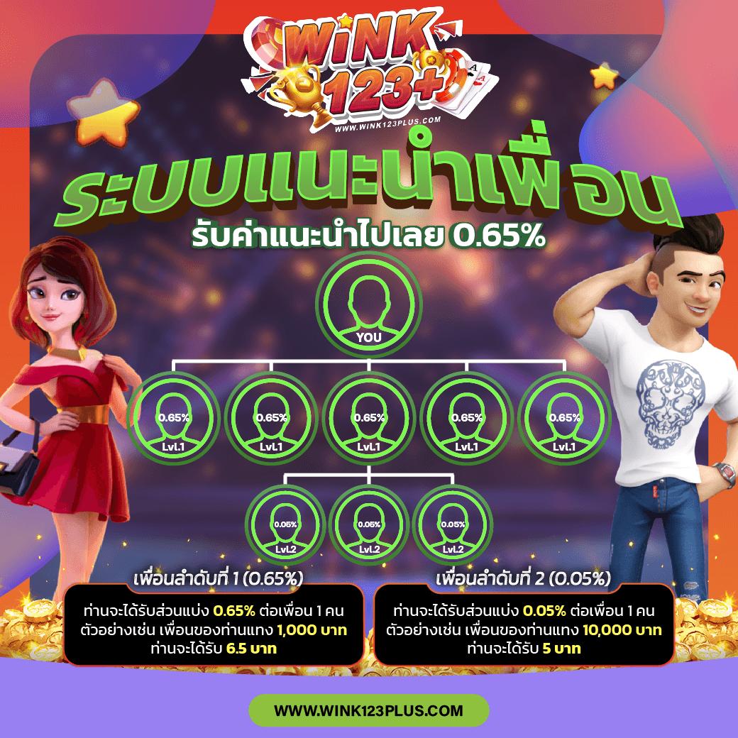 ทางเข้าจีคลับ777 สล็อตแตกง่าย เว็บตรง ฝากถอนออโต้ครบวงจร