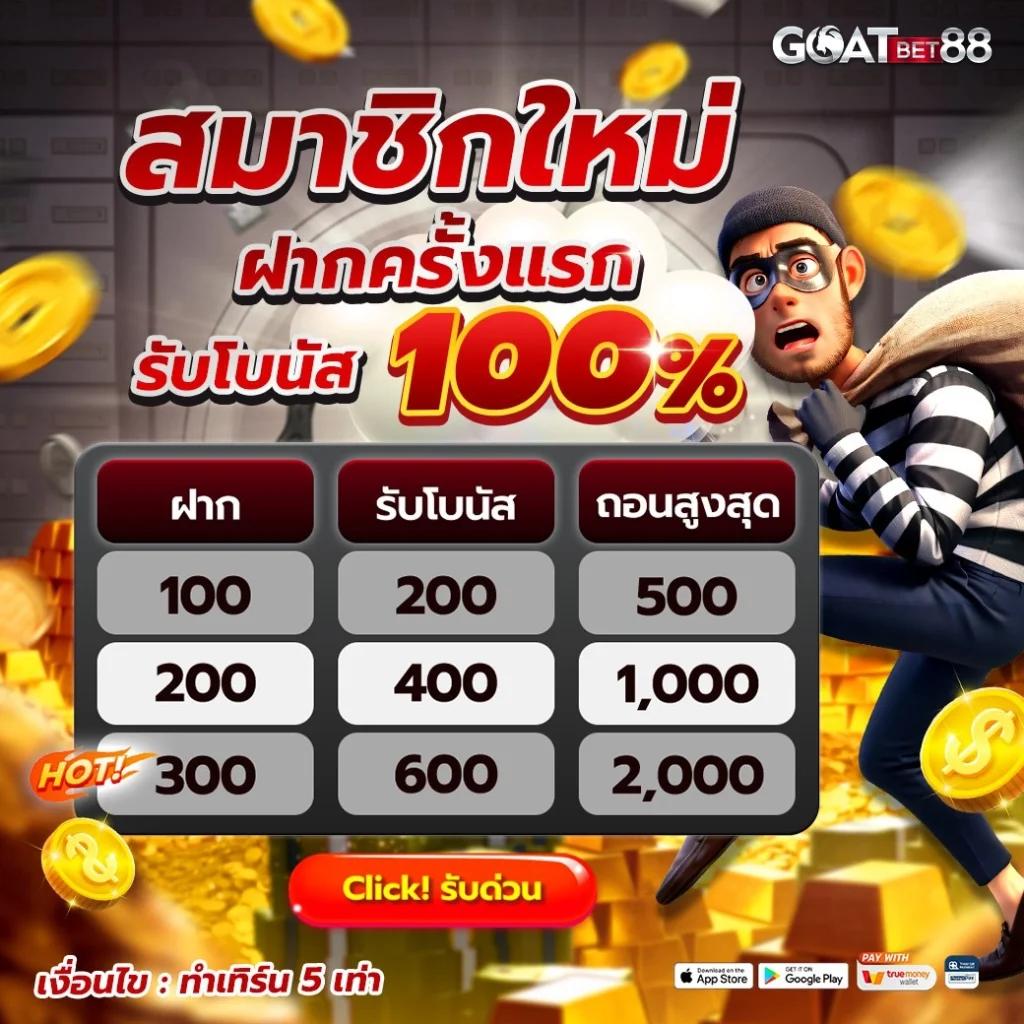 ผลบอลสด 1 เว็บตรงคาสิโนออนไลน์ อัตราจ่ายดีที่สุดในไทย