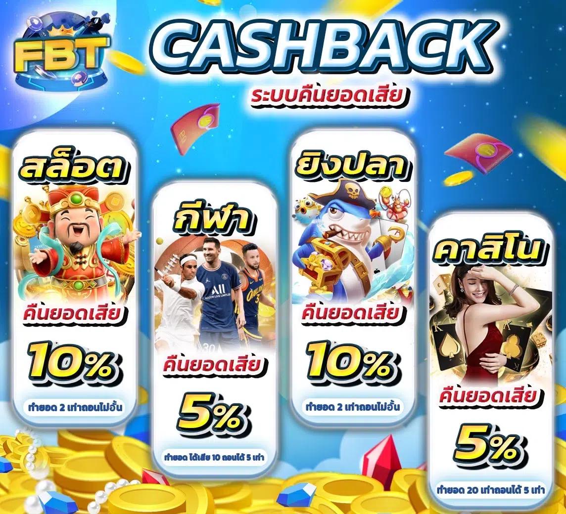 ผลบอลสดไทยสกอร์ อันดับหนึ่งบริการคาสิโนออนไลน์ครบวงจร