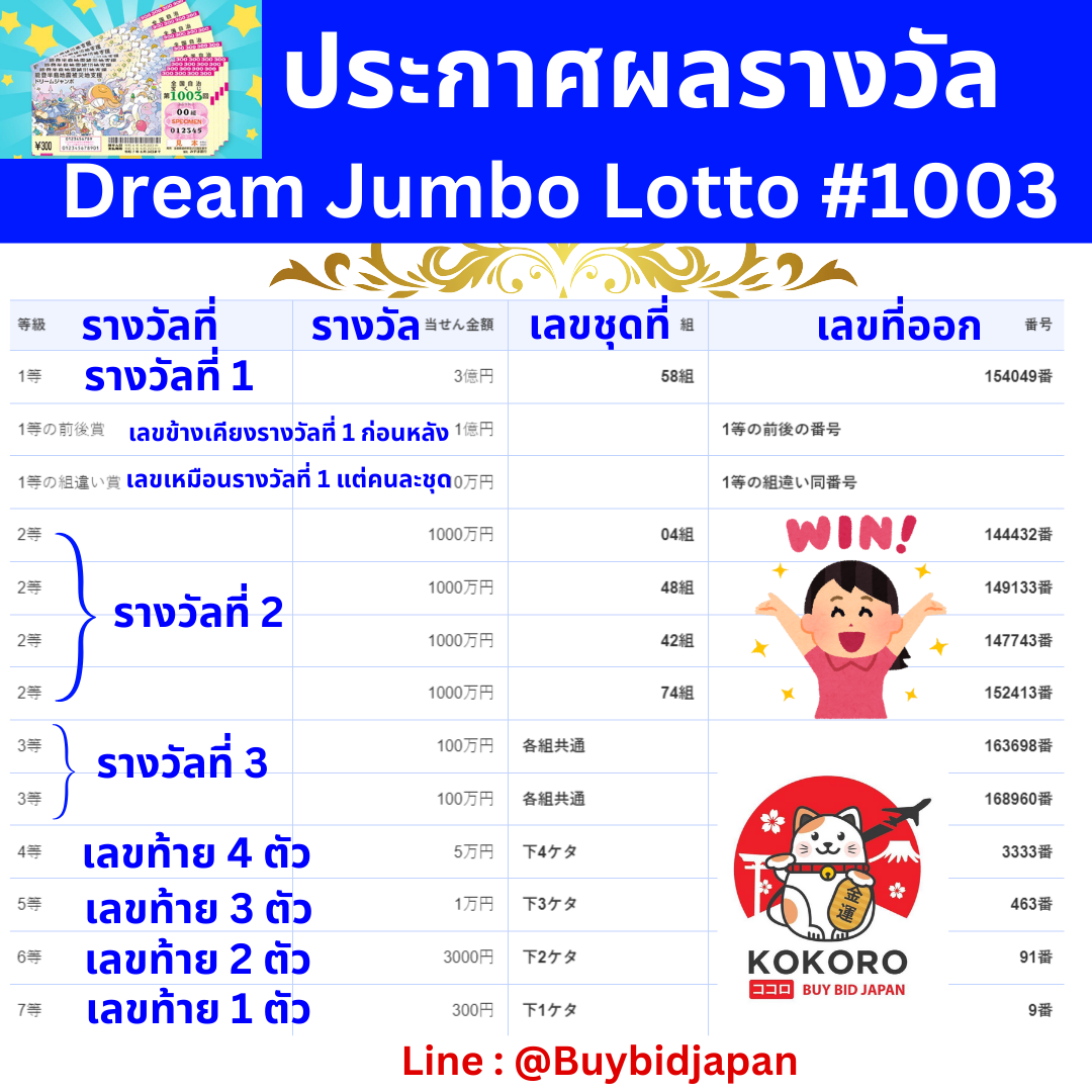 พักยก711 คาสิโนเว็บตรง ฝากถอนออโต้ ไม่มีขั้นต่ำล่าสุด
