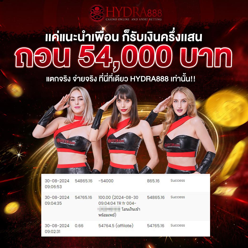 ยูสเซอร์คืออะไร สมัครง่าย เล่นได้เงินจริง บริการครบวงจร