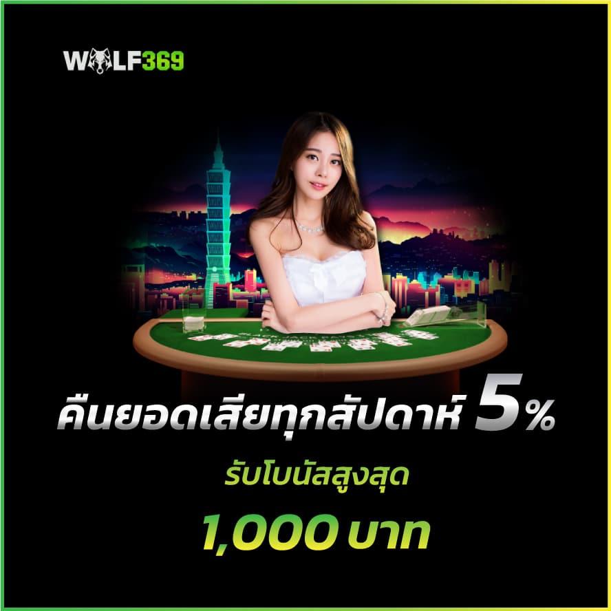 รับเครดิตฟรี 100 ไม่ต้องฝาก ใหม่ล่าสุด โบนัสแจกจริง 2024