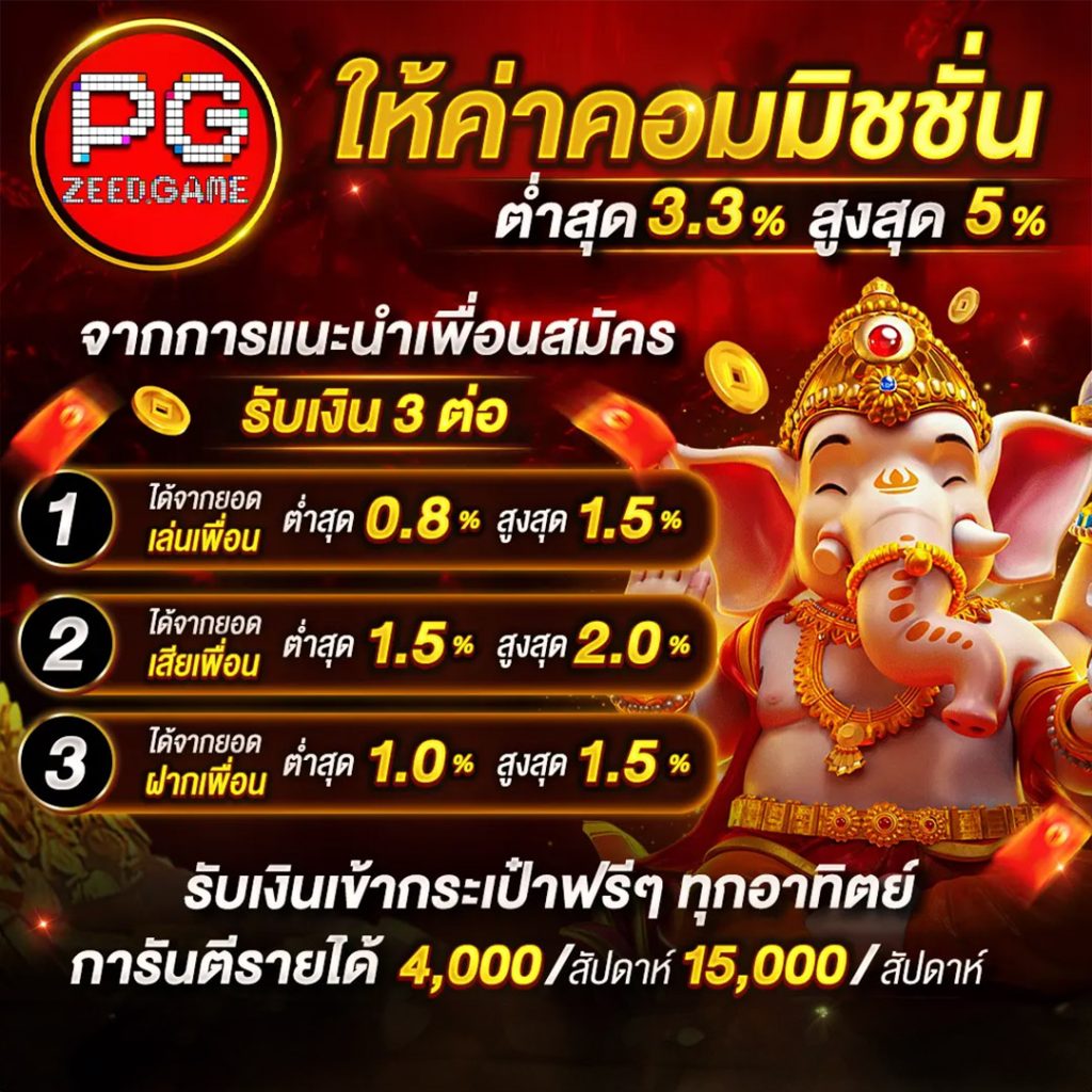 ราชา99 คาสิโนเว็บตรง ฝากถอนง่าย ไม่มีขั้นต่ำ โบนัสจัดเต็มคุ้มค่า