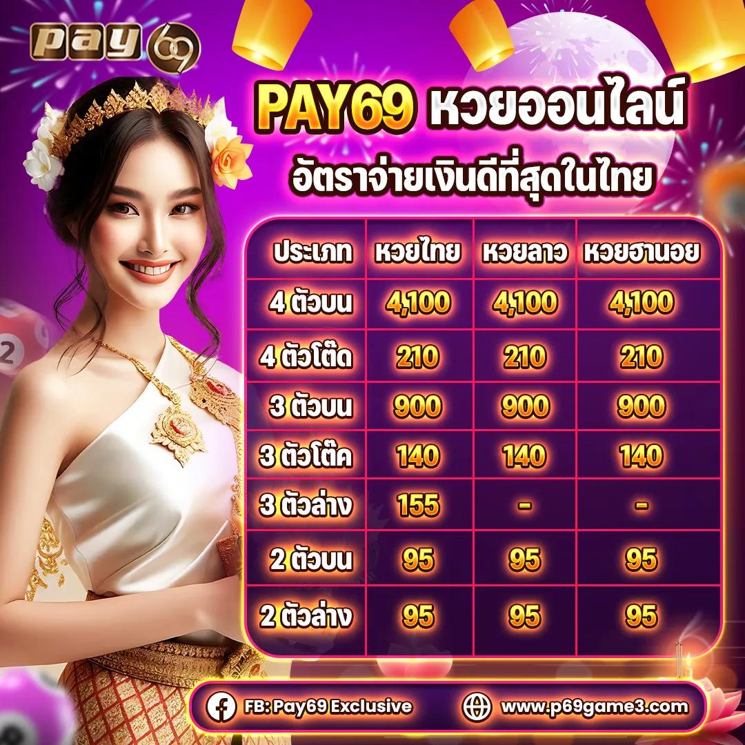 สูตรยี่กีlottovip เทคนิคแม่นยำ สถิติอัพเดตล่าสุด 2024
