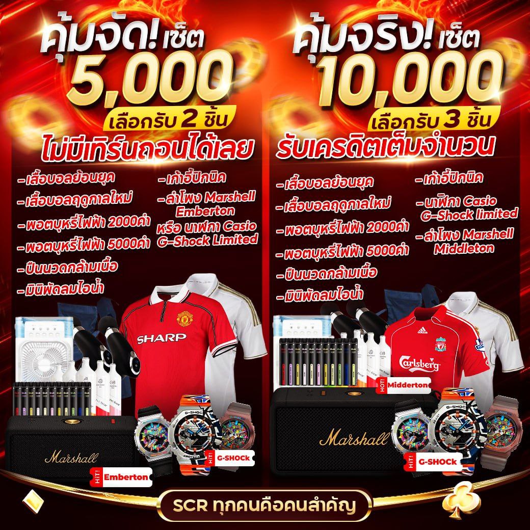 สมัครสมาชิกใหม่ 1 บาทรับ100 โปรโมชั่นสล็อตล่าสุด 2024