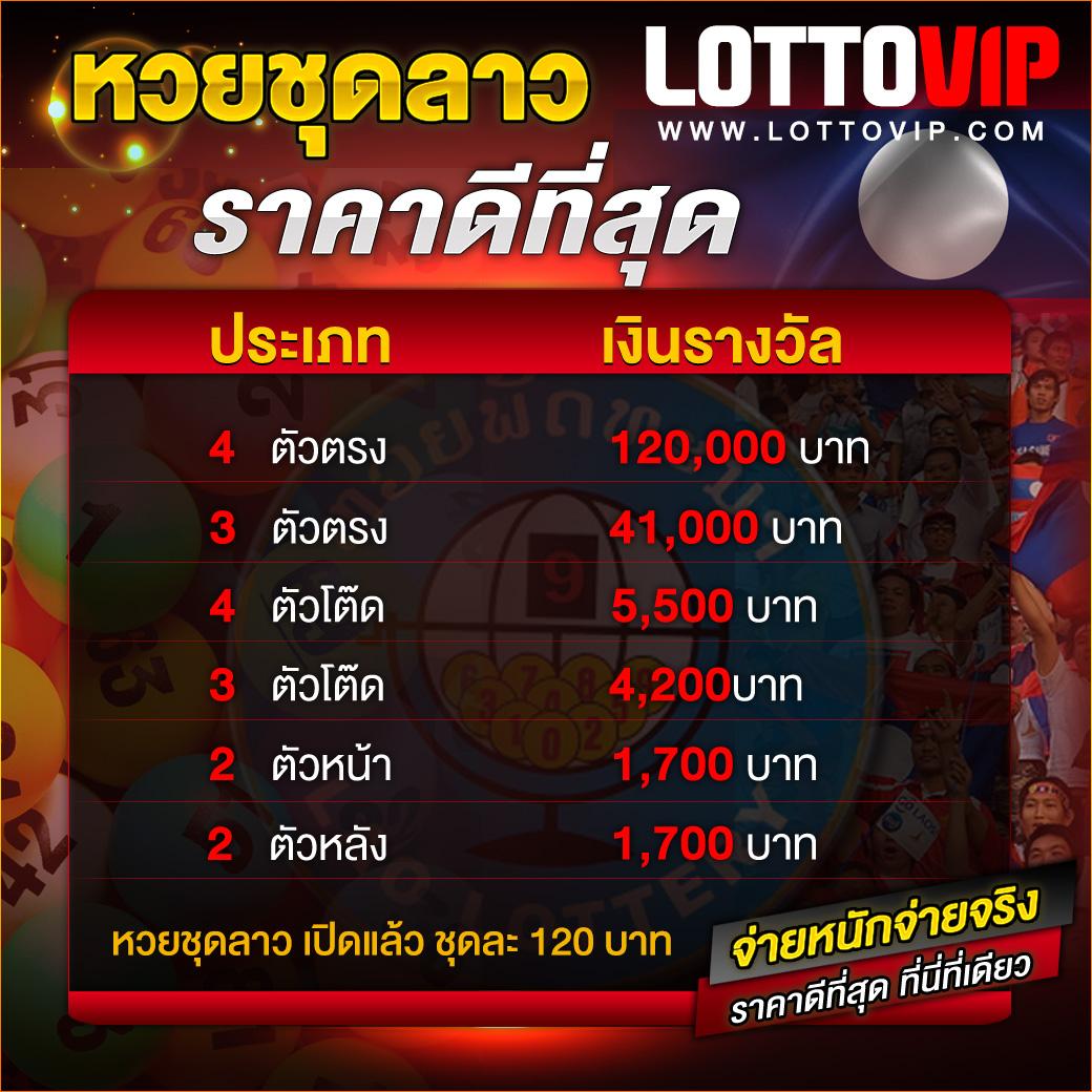 สมาชิกใหม่ สมัครง่าย โบนัสจัดเต็ม ฝากถอนระบบออโต้ทันใจ