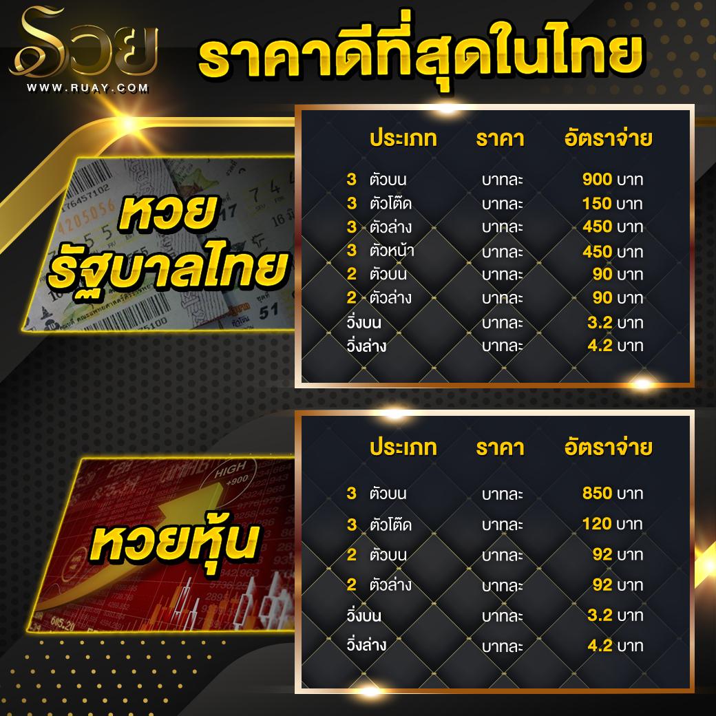 สล็อต 777 เว็บตรง รวมเกมสล็อตใหม่ล่าสุด โบนัสแตกง่ายได้เงินจริง
