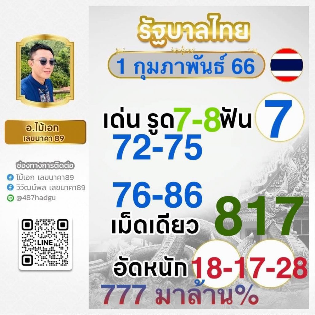 สล็อต เครดิตฟรี ใหม่ล่าสุด เล่นง่ายได้เงินจริง 2024 แตกบ่อยไม่มีขั้นต่ำ