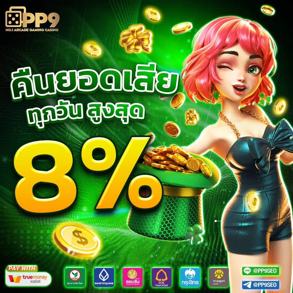 สล็อต เว็บ ตรง 168 เล่นง่าย โบนัสเยอะ ระบบปลอดภัย 100% ล่าสุด