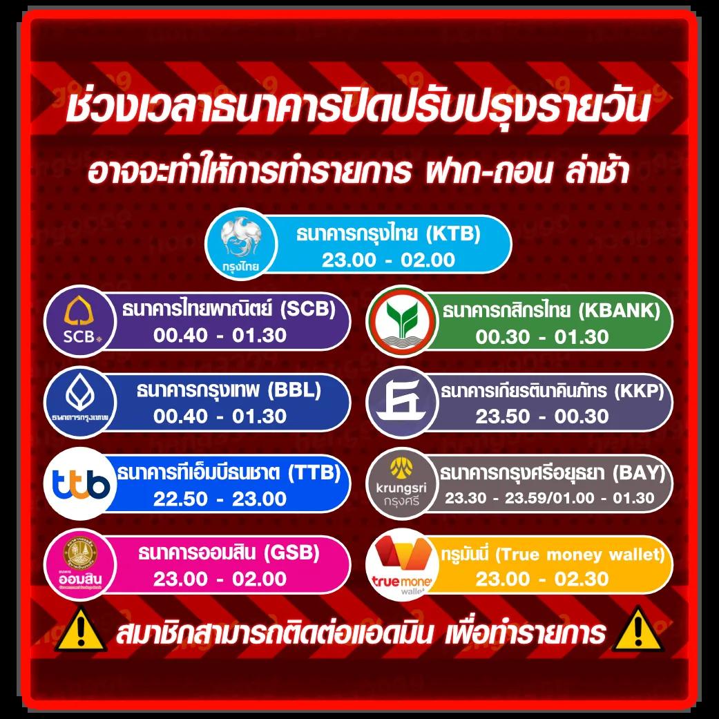 สล็อตฝากถอนไม่มีขั้นต่ำ รวมเกมสล็อตแตกง่าย ระบบออโต้ 2024