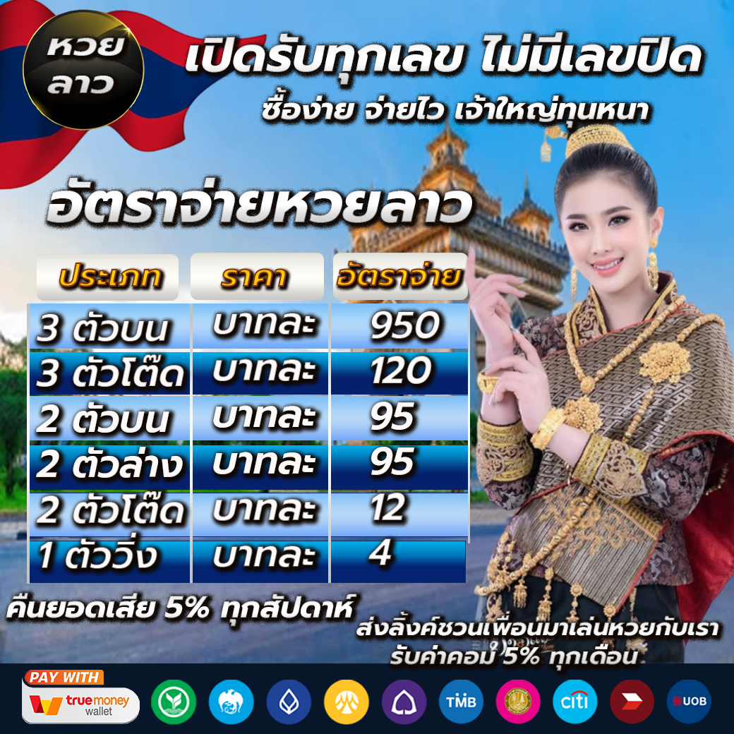 สล็อตเว็บตรงไม่ผ่านเอเย่นต์ 777 เล่นเกมแตกง่ายล่าสุด 2024