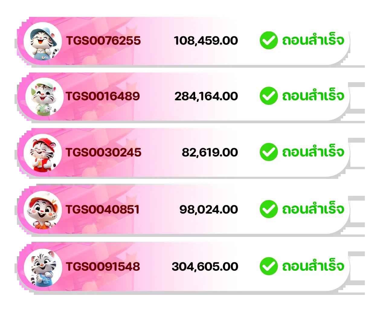สลอท รีวิวเกมฮิตใหม่ โบนัสจัดเต็ม รวดเร็วทันใจ 2024