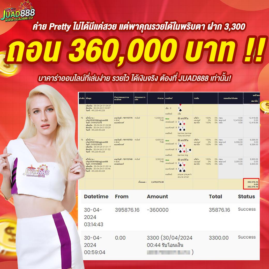 เกม สล็อต 888 บริการเกมพนันครบครัน ระบบเสถียร ปลอดภัยสูง