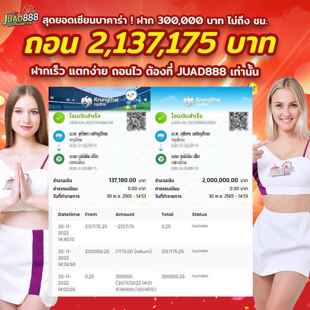 เข้า เล่น สล็อต 888 ระบบมั่นคง ปลอดภัย โบนัสแจกจริงทุกวัน