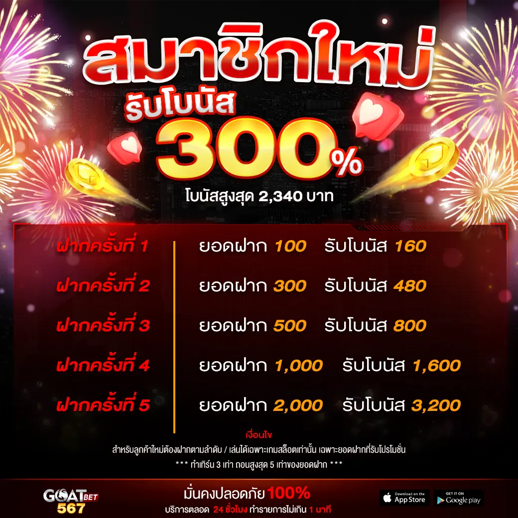 เว็บ สล็อต ตรง ต่างประเทศ ระบบใหม่ ไม่มี ขั้น ต่ำ โบนัสจัดเต็ม 2024