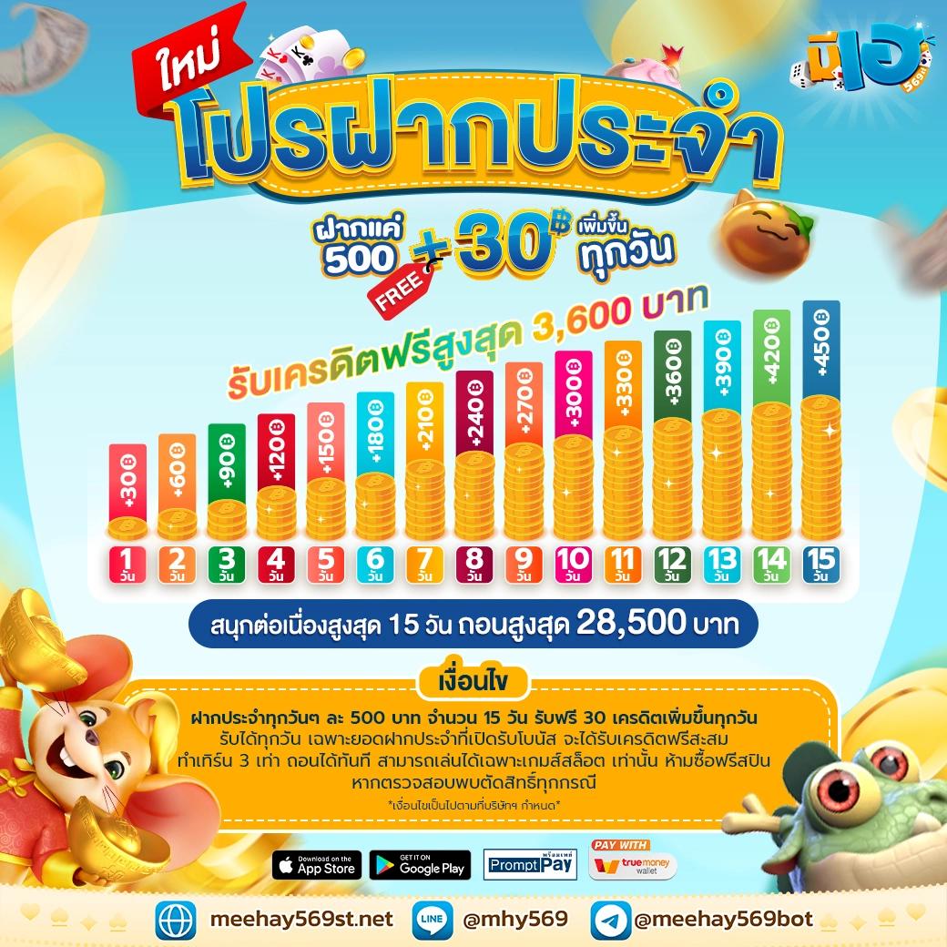 เว็บแท่งหวย รวมเกมคาสิโนใหม่ เดิมพันง่าย จ่ายจริง 2024