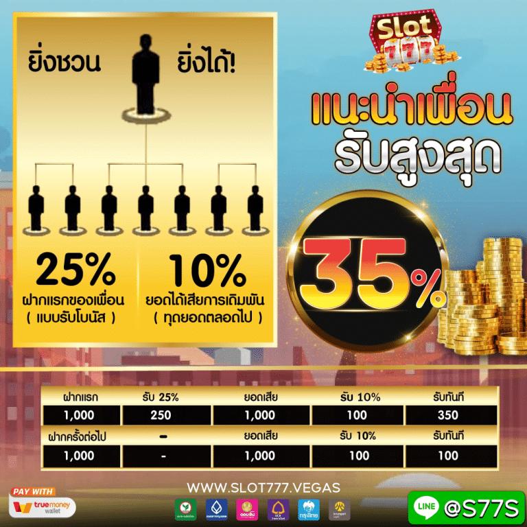 เว็บโกง คาสิโนใหม่ล่าสุด รวมเกมครบวงจรได้เงินจริงทันที