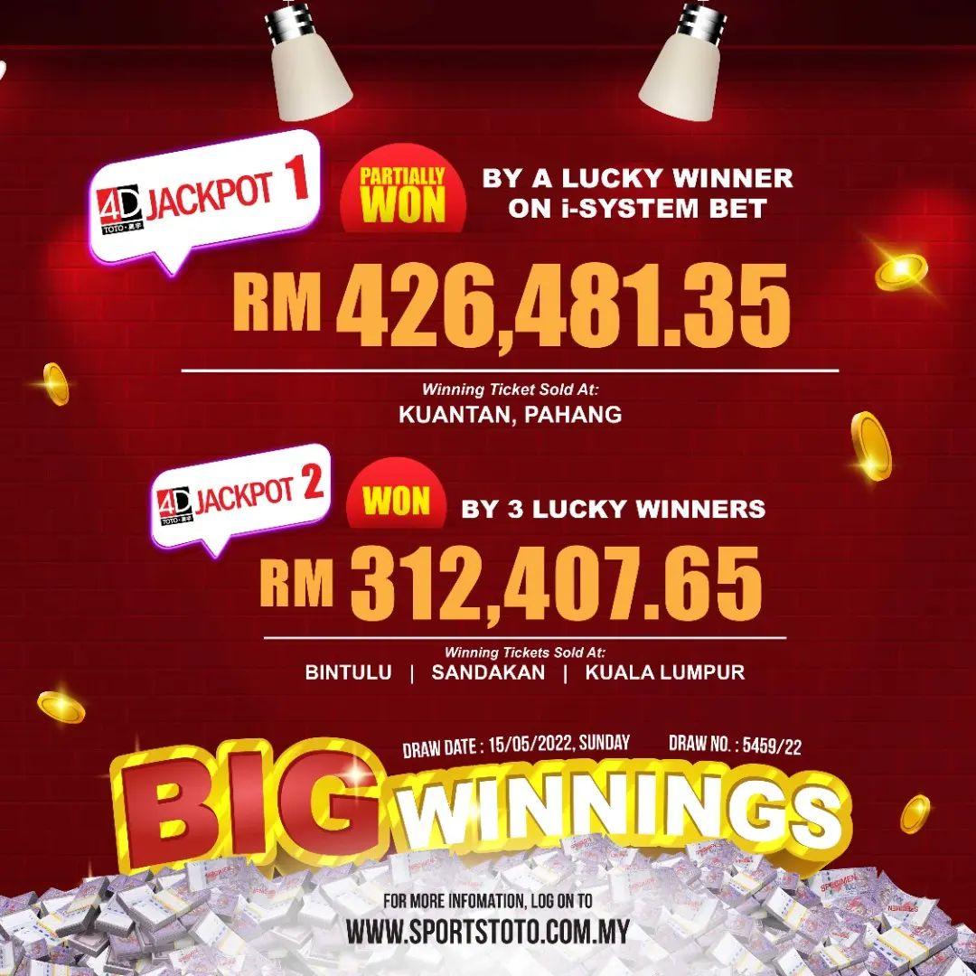 แก้ไขปัญหาเข้า lottovip ไม่ได้ อัพเดตล่าสุด 2024