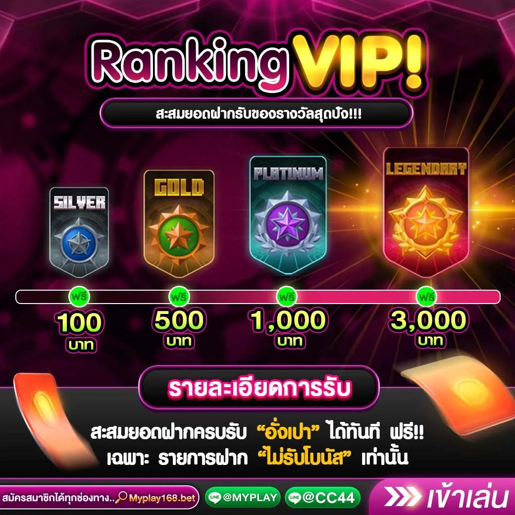 โกเด้นโก คาสิโนออนไลน์ เดิมพันง่าย โบนัสจัดเต็ม เครดิตฟรีล่าสุด 2024