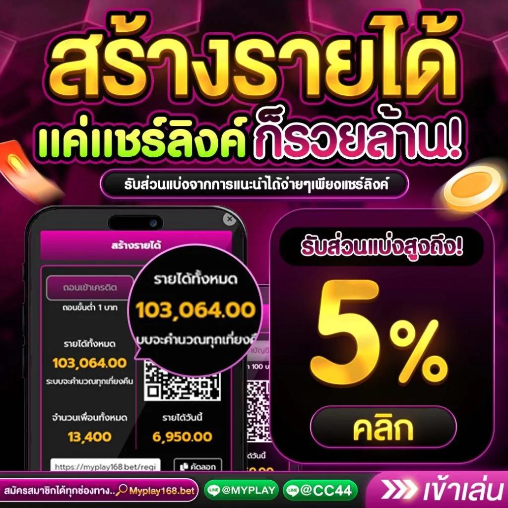 โหลด แอ พ รับเครดิตฟรี 88 ล่าสุด แจกโบนัสฟรีไม่ต้องแชร์ 2024